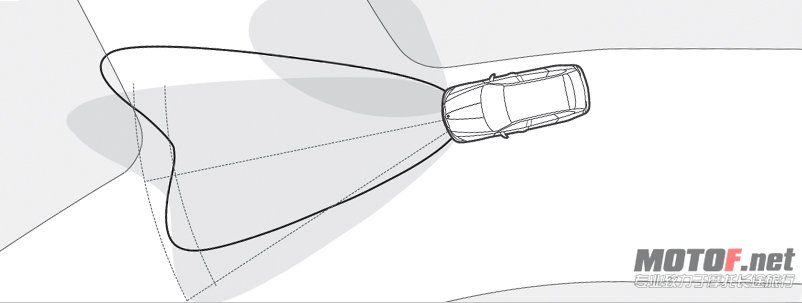 adaptive_headlights.jpg