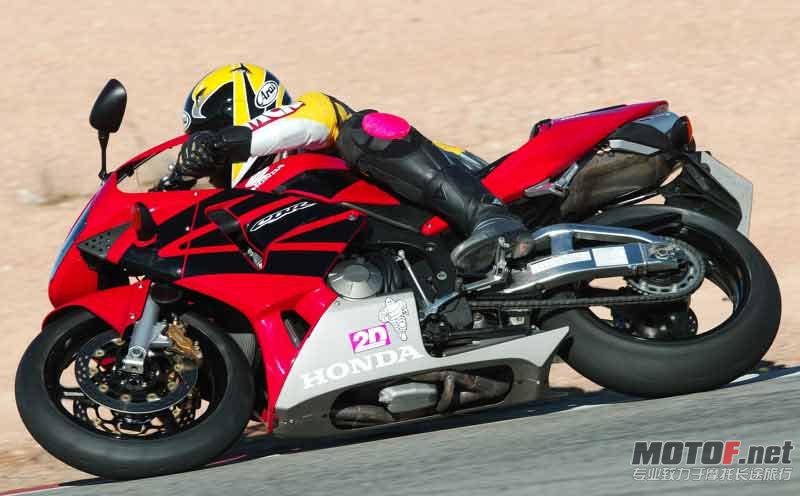 113702003-Honda-CBR600.jpg
