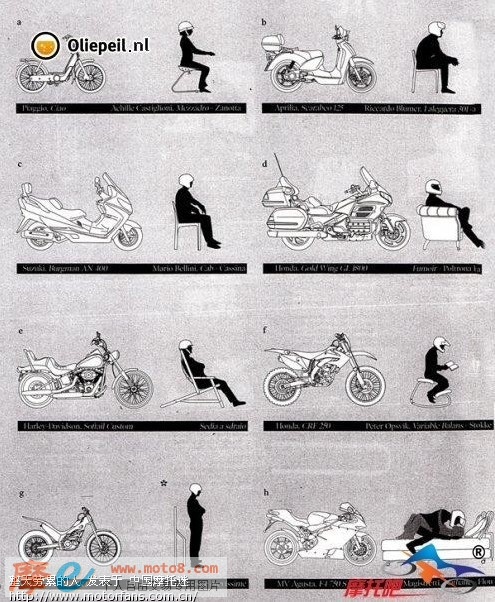 摩托车师范图.jpg