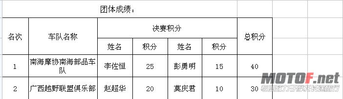进口团.jpg