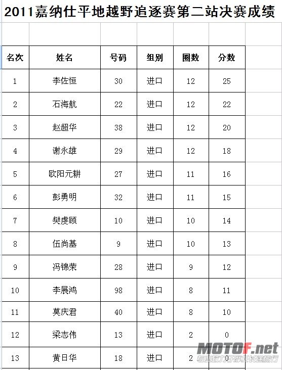 进口决.jpg