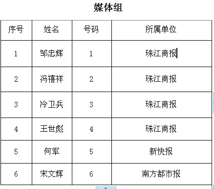 媒体组.jpg