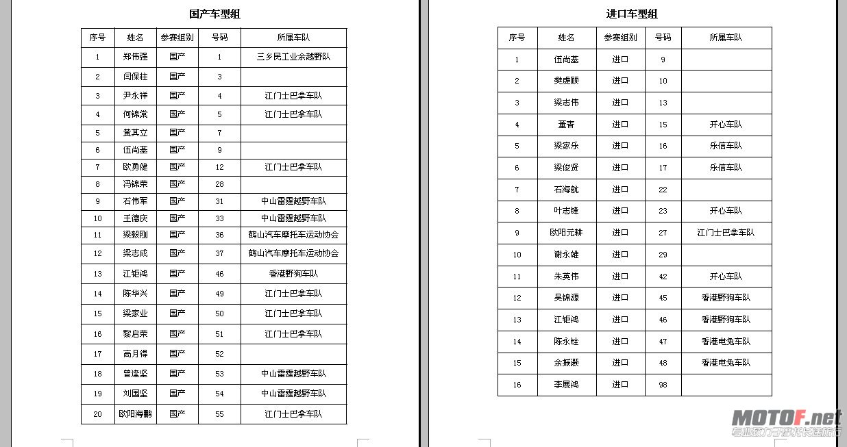 号码.jpg