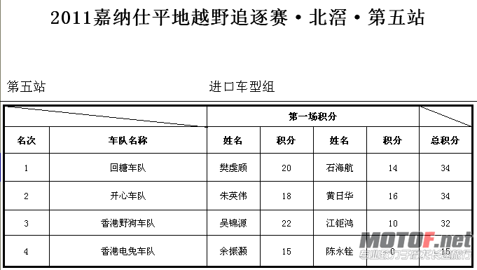 进口团体.jpg