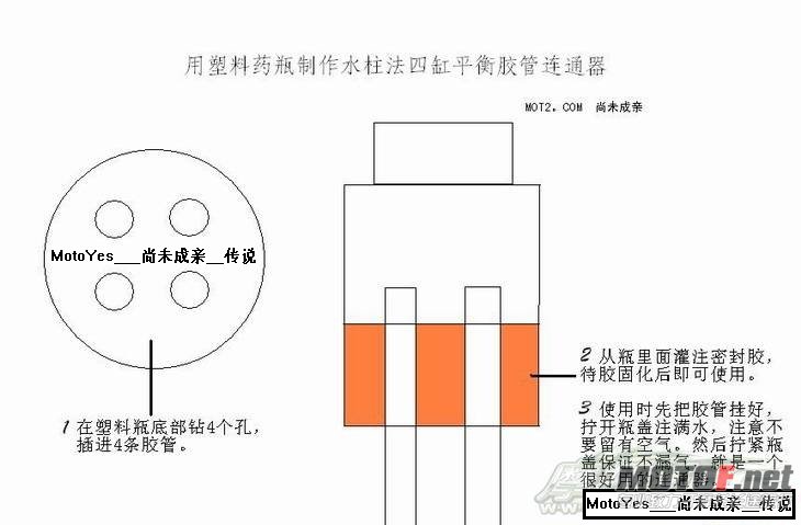 连通器.jpg