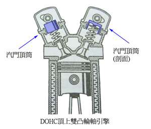 彈簧汽門.jpg