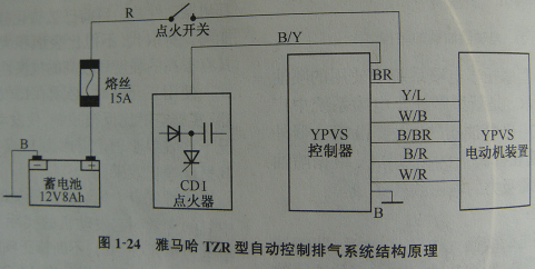 20075152101891515.gif