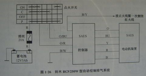 20075152111240327.gif