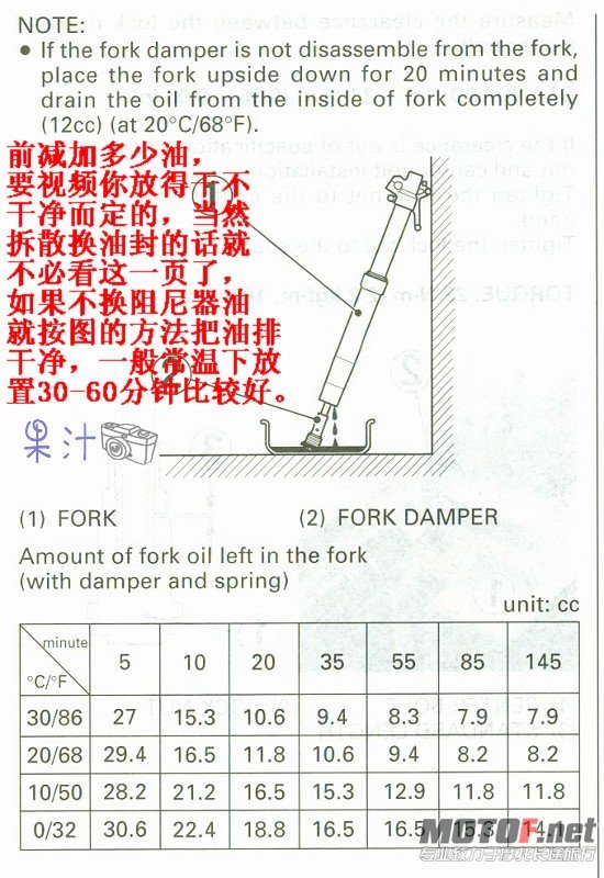 1：排油时间表.jpg