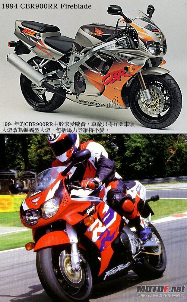 1994 cbr.jpg