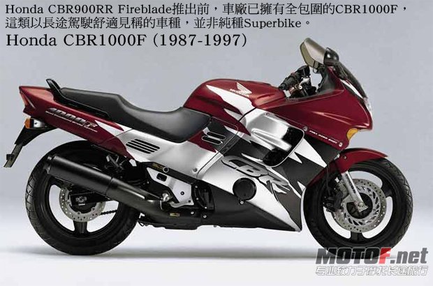 cbr1000f.jpg