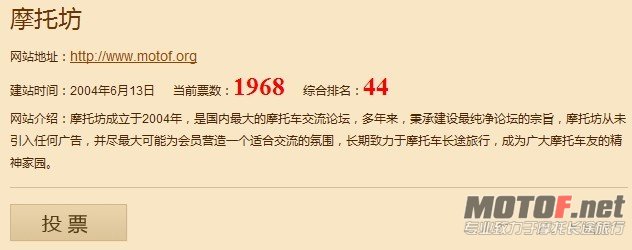 挺进前50！.jpg