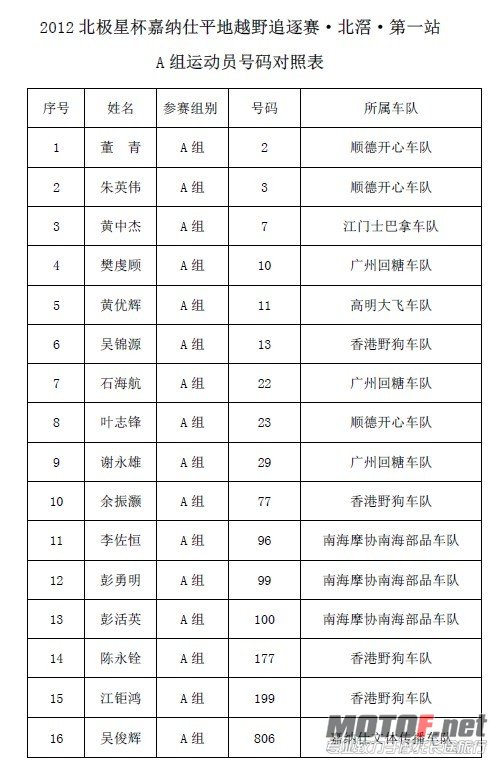 A组.jpg