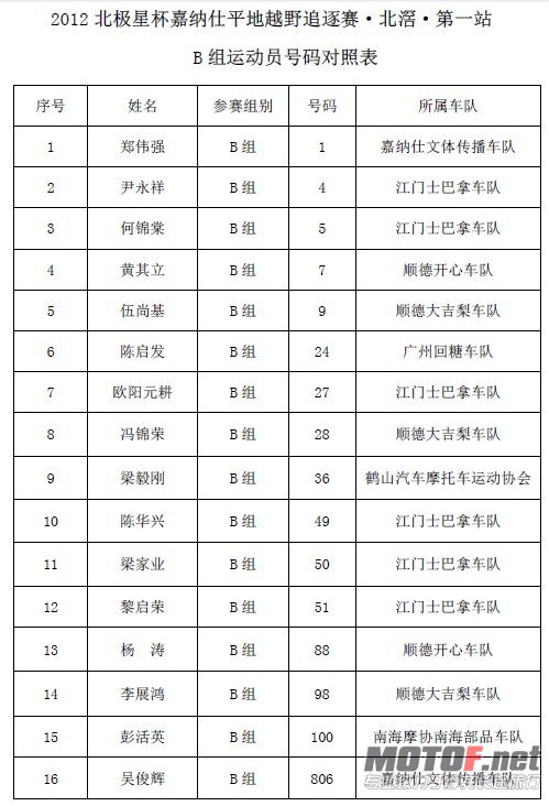 B组.jpg