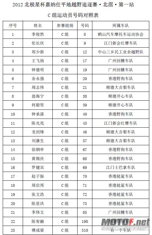 C组.jpg