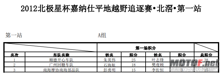 团体A.jpg