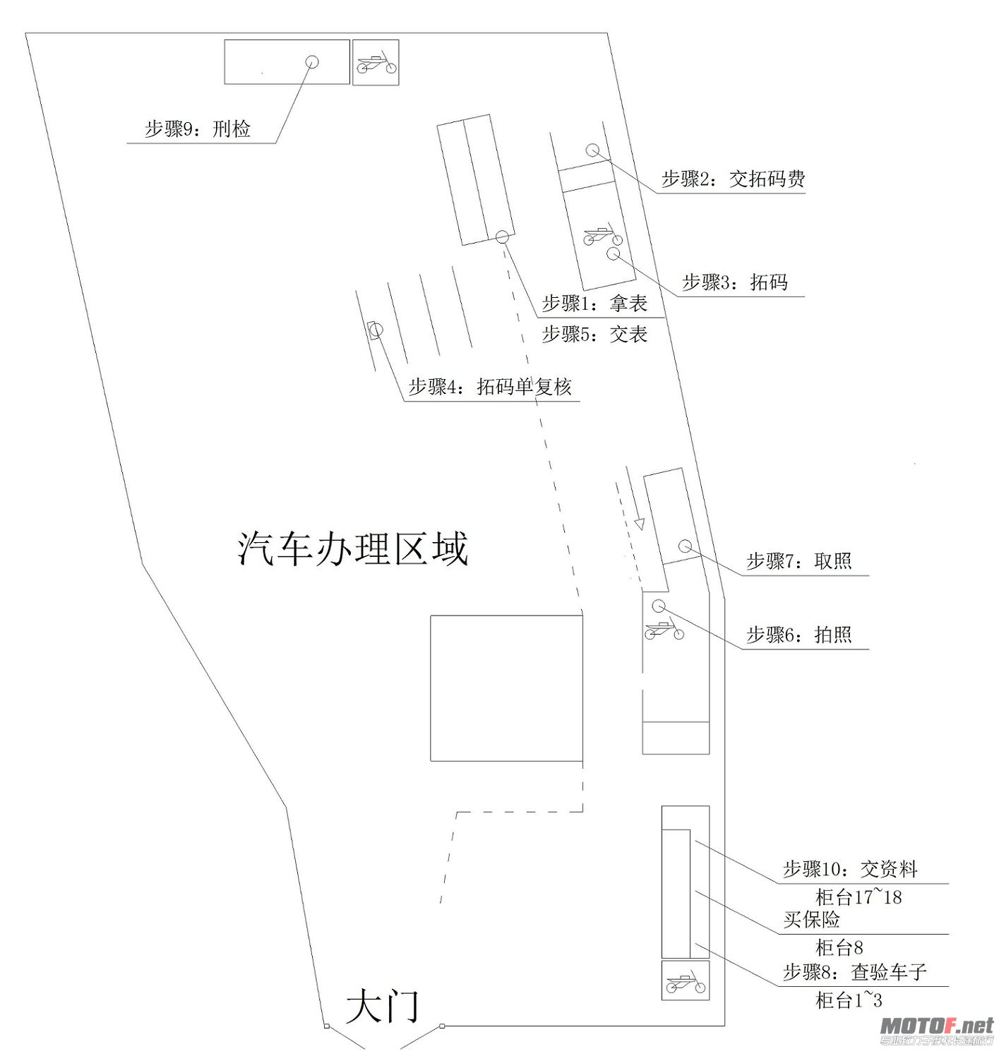 车管所平面图.jpg