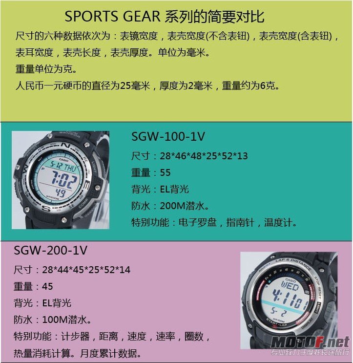 手表.jpg