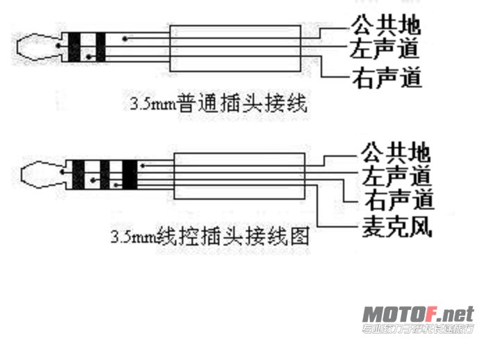 3.5mm耳机接线图.jpg