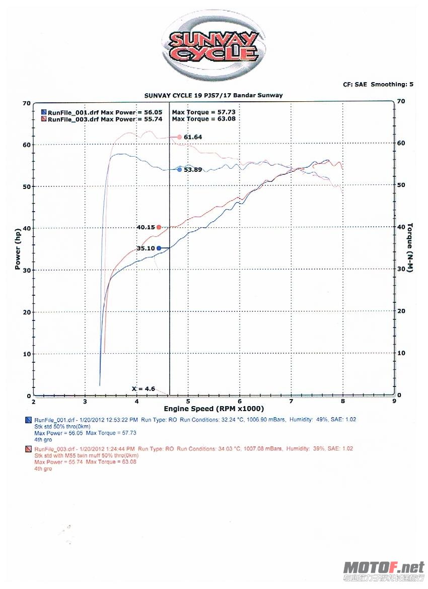 50% Thro (Exhaust) 001.jpg