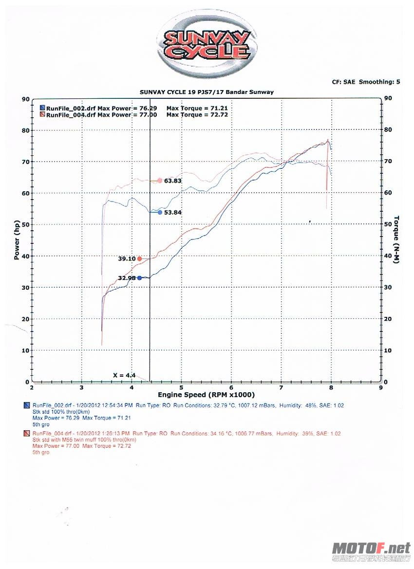 100% Thro (Exhaust) 001 (1).jpg
