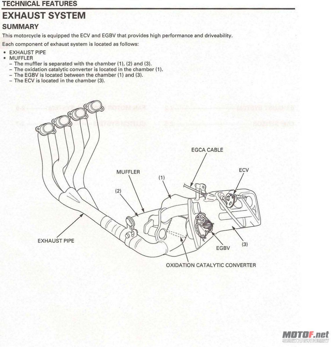 08CBR1000RR排气管原理00001 [1600x1200].jpg