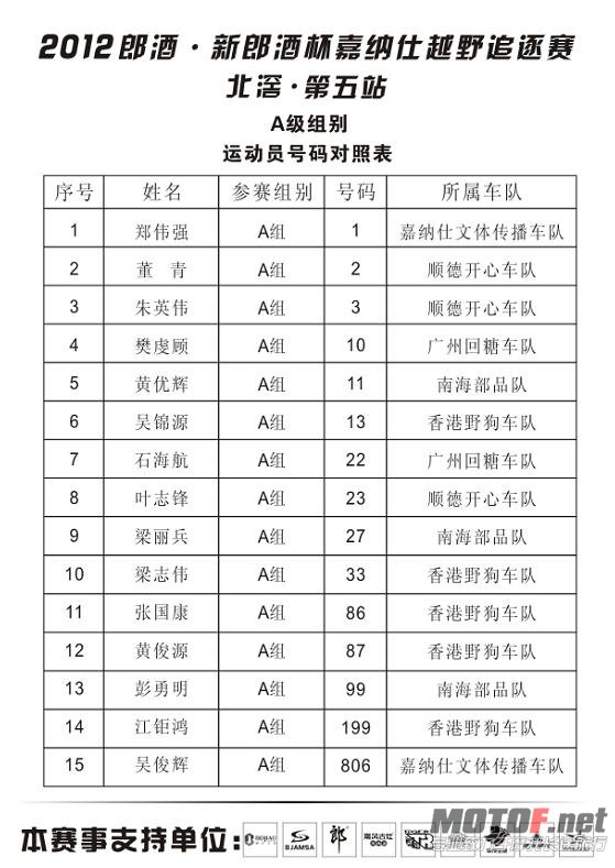微博桌面截图_20120925113059.jpg
