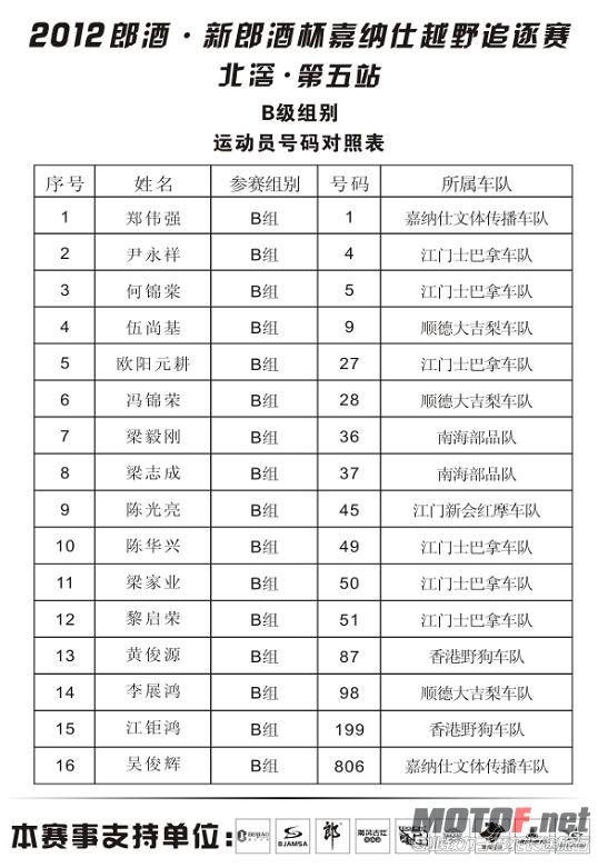 微博桌面截图_20120925113107.jpg