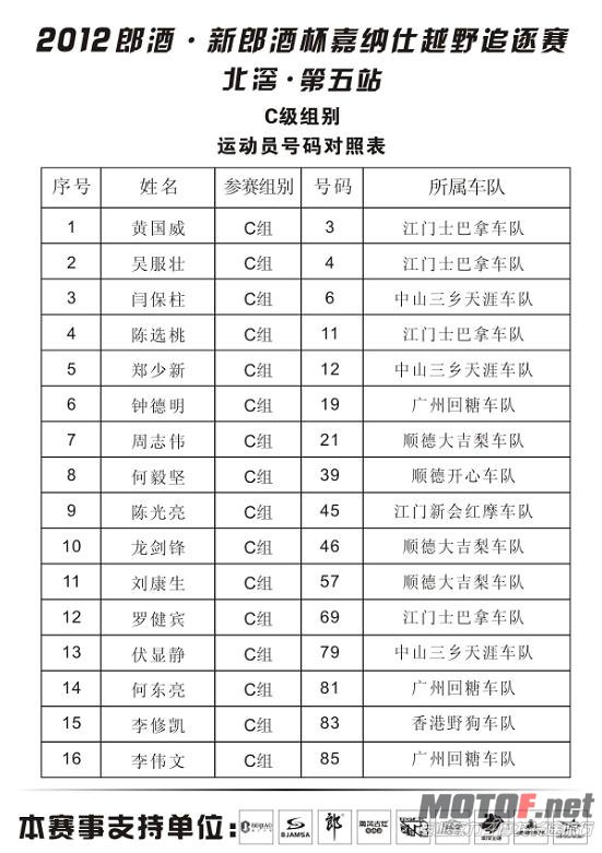 微博桌面截图_20120925113115.jpg