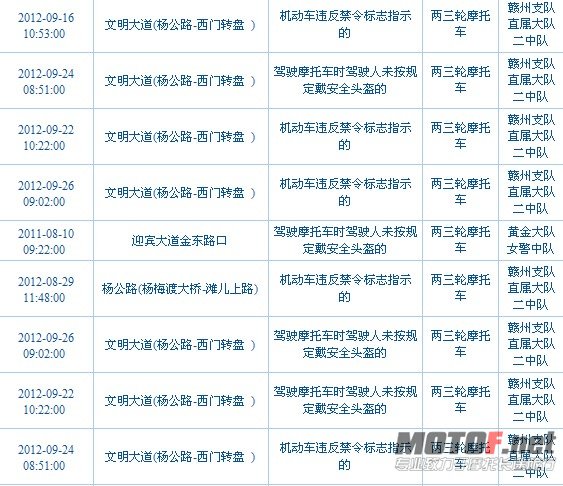 QQ截图20121010091330.jpg