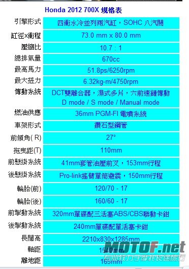 QQ截图20121024134824.jpg