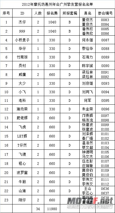 名单.jpg