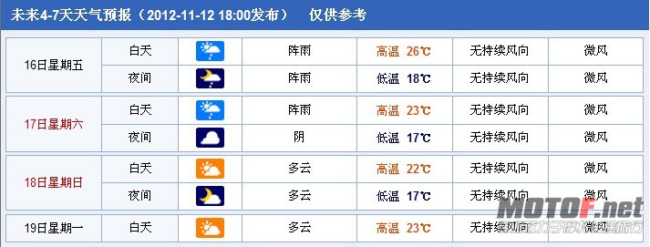 QQ截图20121113132337.jpg