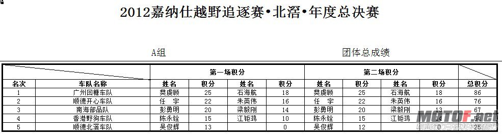 A团.jpg