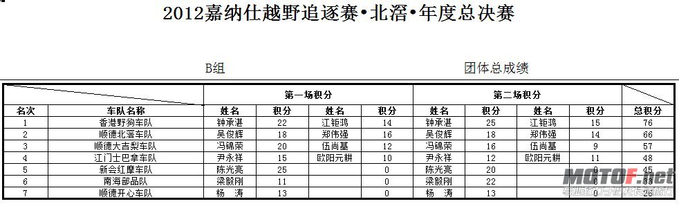 B团.jpg