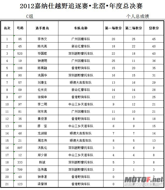 C个.jpg