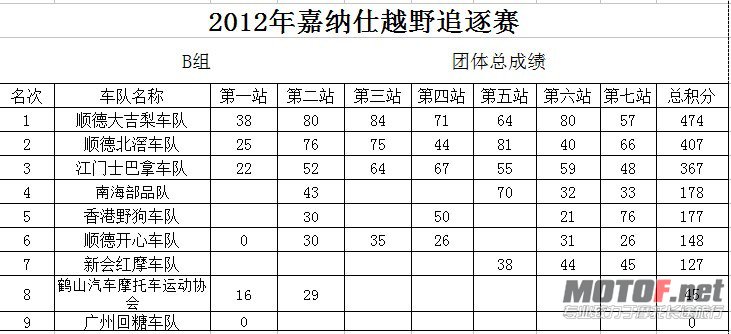 B团.jpg