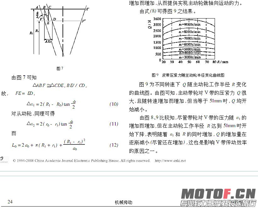 第6张
