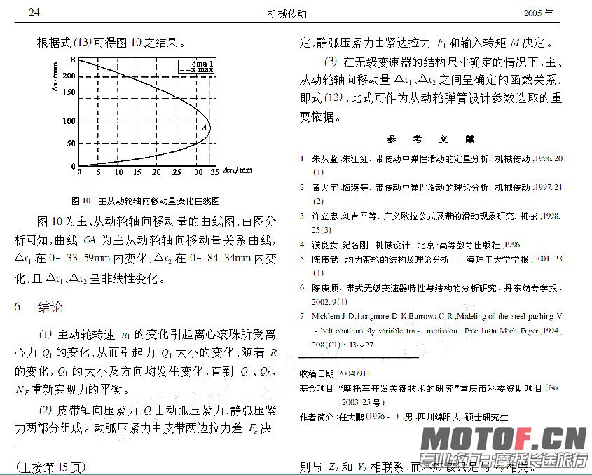第7张