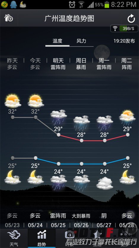 QQ图片20130526102153天气.jpg