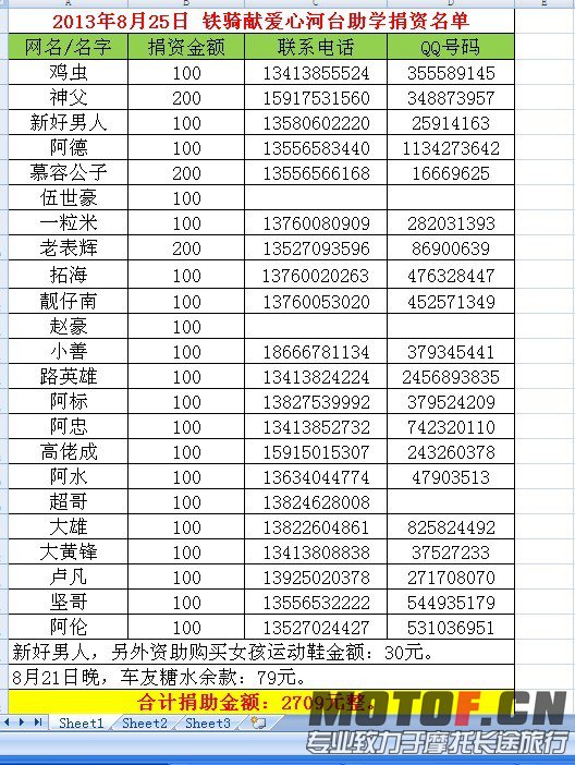 捐资名单.jpg