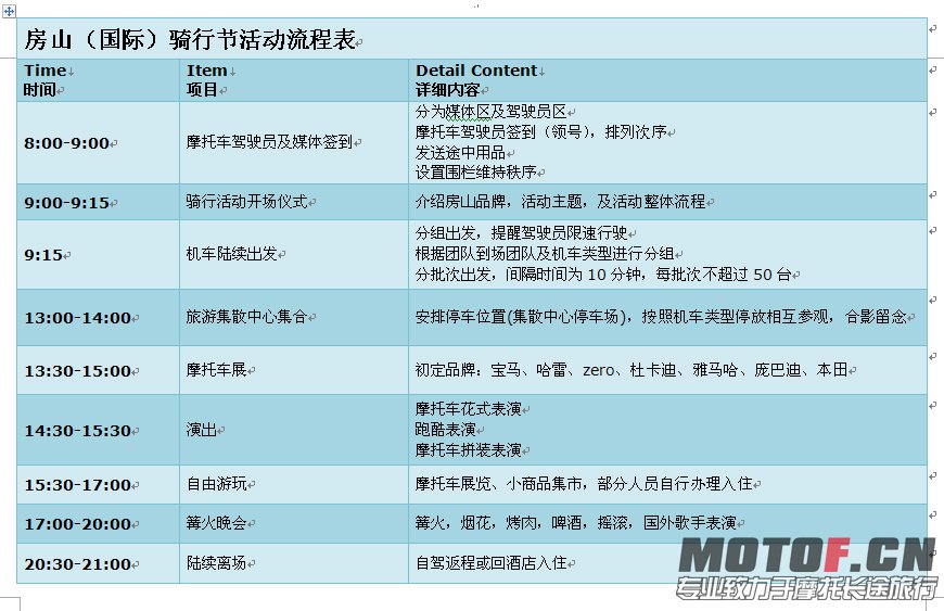 骑行节流程表.jpg