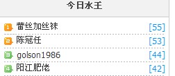 水王.jpg