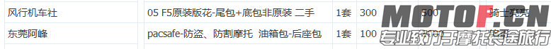 12年年会个人拿出以车队名义捐出.jpg