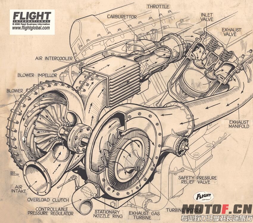 R-R-MerlinXX-supercharger detail.jpg
