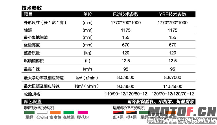 银钢网页参数6.35x3.65cm-银钢MINI-05[1].jpg