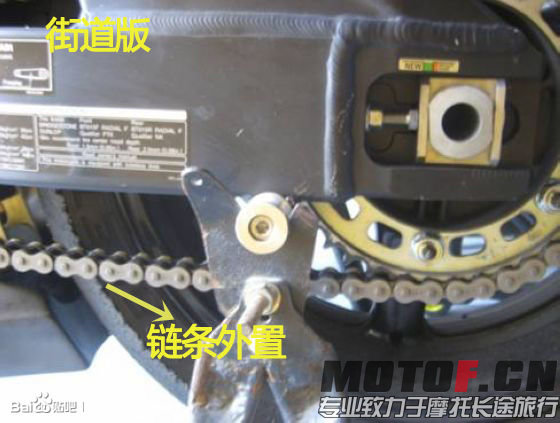 全世界赛车准指定，任何摩托车赛车必须配有链档。以防止赛车手衣服卷入链条以造成严重伤害。并在摔车时，避 ...