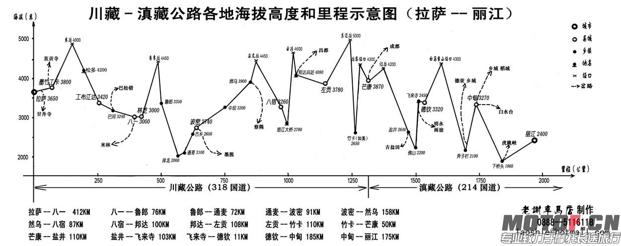lashalijiang.jpg