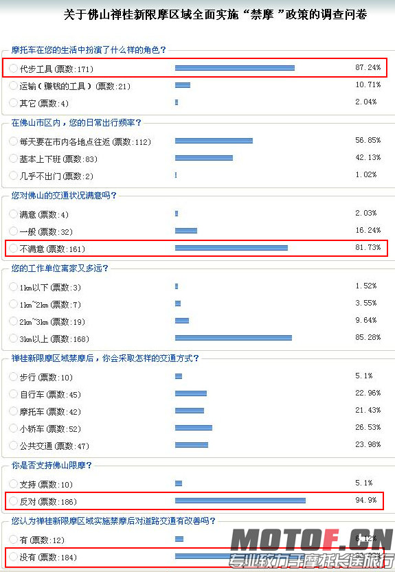 调查3.jpg