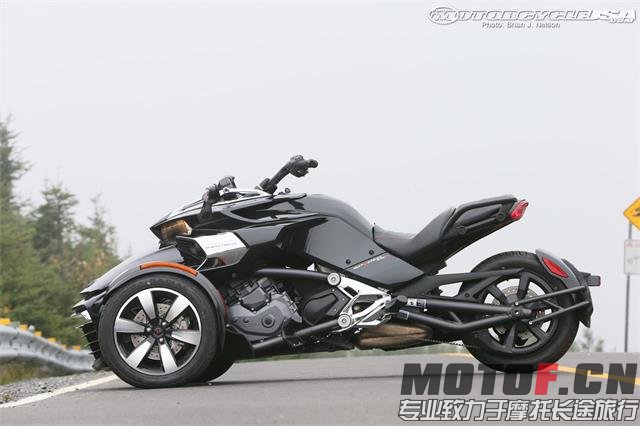 15_CanAm_Spyder_F3_9.jpg